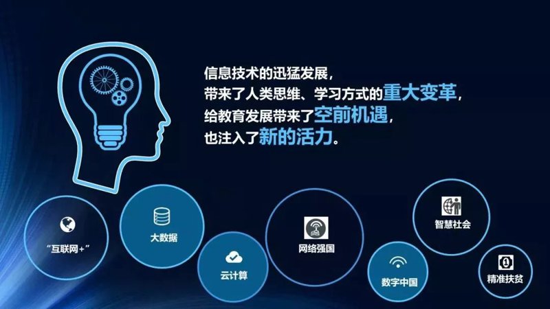 智慧教育：从理论到实践的完美融合