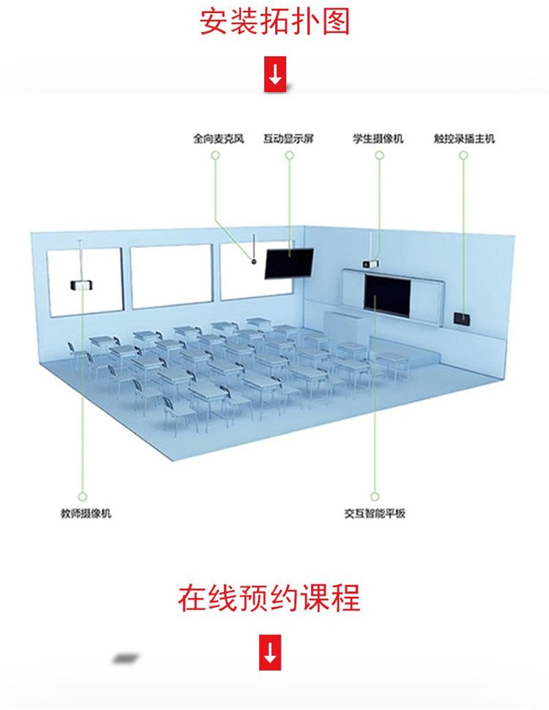 教育平台免费网课：如何为孩子选择合适的课程？