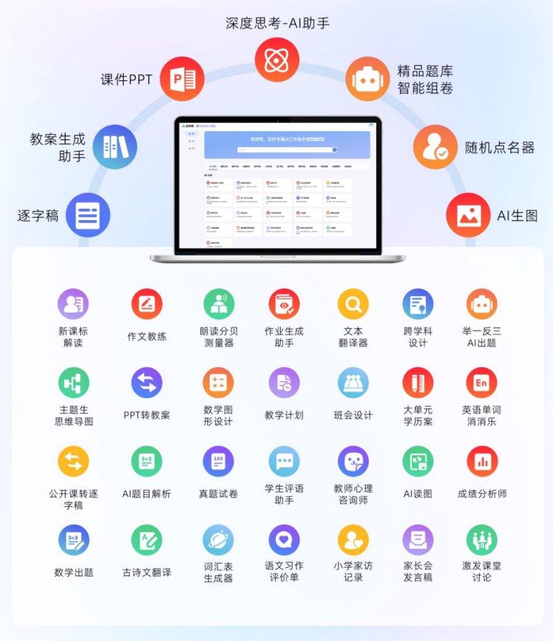 在线教育推广电话：打开学习之门的秘密钥匙
