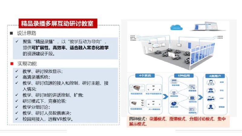 在线教育推广电话是什么：